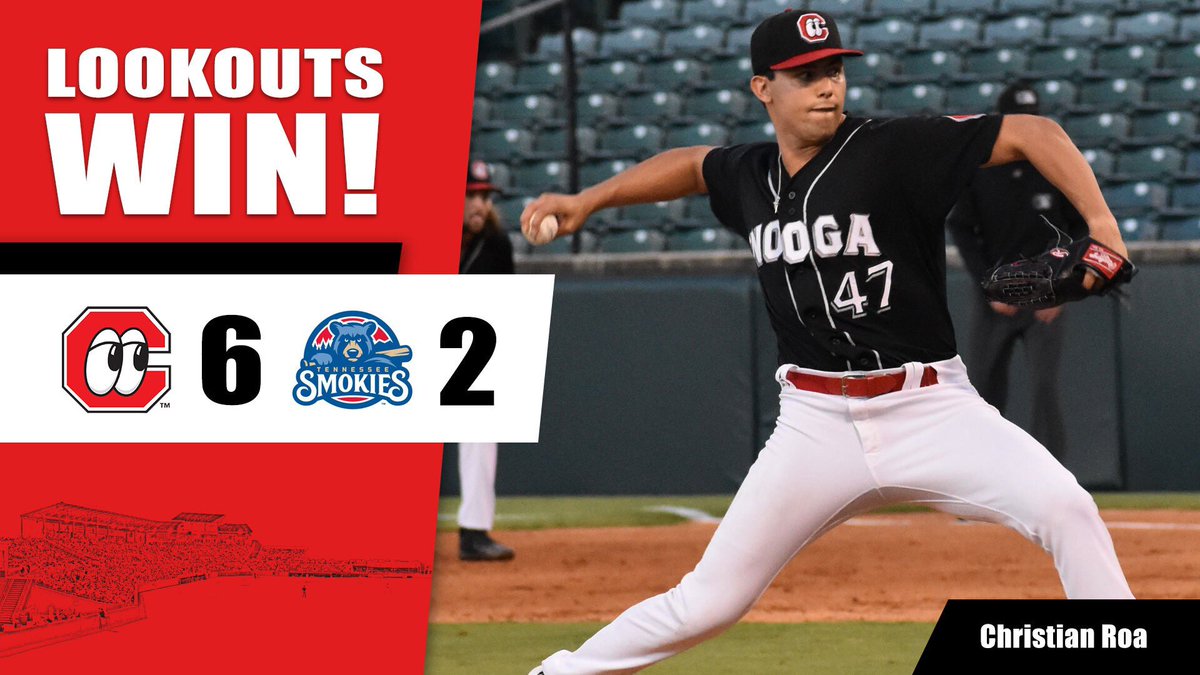 Lookouts pitchers allow just 2 hits in 6-2 WIN. Roa moves to 2-0! McLain (16), Wolforth (2) and Hinds (1) all with home runs. Elly De La Cruz with 2 hits and 3 steals! Game Story ➡️ atmilb.com/3S50H9x