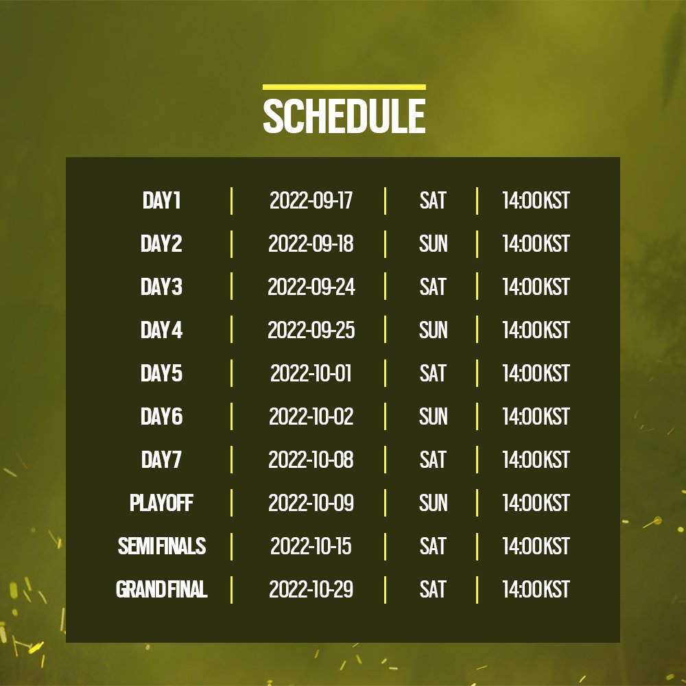 한국 최고를 향한 도전, 코리안 오픈이 어텀 시즌으로 다시 돌아왔습니다!
2022년 코리안오픈의 마지막을 장식하게 될 어텀 시즌, 선수들에게 많은 응원 부탁드립니다.

9/17 개막일 대진
<a href="/PrepEsports/">PREP eSPORTS</a> vs <a href="/BSG_GGs/">Beyond Stratos Gaming</a> 
@SBXG_R6 vs <a href="/NotitleR6/">NoT1TLE</a> 
@R6_DWGKIA vs @TalonKorea 
@PANTHERAHQ vs <a href="/THEPLAY_SPG/">THE PLAY</a>