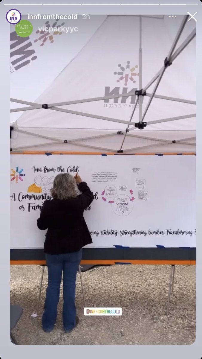 Very important work! Thank you <a href="/innfromthecold/">Inn from the Cold</a> for allowing me to capture participants vision of the future, a community where no child or family is homeless.