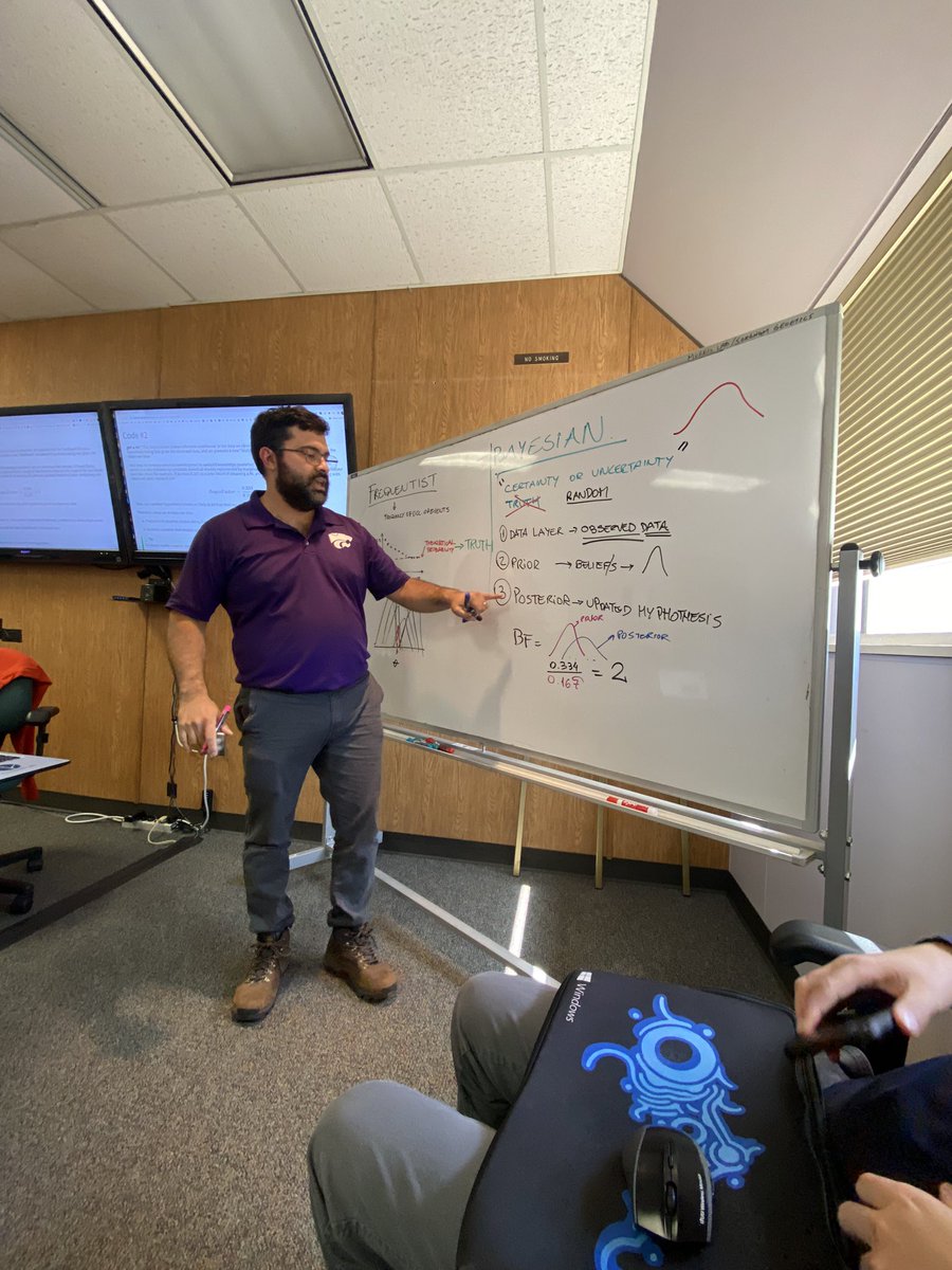 Adrian Correndo (@aacorrendo) on Twitter photo Second #statasaurus encounter of this fall semester ( #hexsticker from 1st) at <a href="/CiampittiLab/">Ciampitti Lab</a>. 20+ eager minds discussing #Frequentist vs #Bayesian approaches 💪 Missing old mates here <a href="/Jav1erFernandez/">Javier Fernandez</a> <a href="/luizmrosso/">Luiz Moro Rosso</a> <a href="/tama_santi/">Santiago Tamagno</a> <a href="/leoNitrogen/">Leonardo M. Bastos</a> #RStats Second #statasaurus encounter of this fall semester ( #hexsticker from 1st) at <a href="/CiampittiLab/">Ciampitti Lab</a>. 20+ eager minds discussing #Frequentist vs #Bayesian approaches 💪 Missing old mates here <a href="/Jav1erFernandez/">Javier Fernandez</a> <a href="/luizmrosso/">Luiz Moro Rosso</a> <a href="/tama_santi/">Santiago Tamagno</a> <a href="/leoNitrogen/">Leonardo M. Bastos</a> #RStats