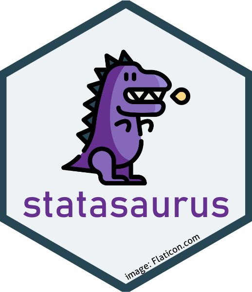 aacorrendo's tweet photo. Second #statasaurus encounter of this fall semester ( #hexsticker from 1st) at @CiampittiLab. 20+ eager minds discussing #Frequentist vs #Bayesian approaches 💪 Missing old mates here @Jav1erFernandez @luizmrosso @tama_santi @leoNitrogen #RStats https://t.co/4pySDqn1N2