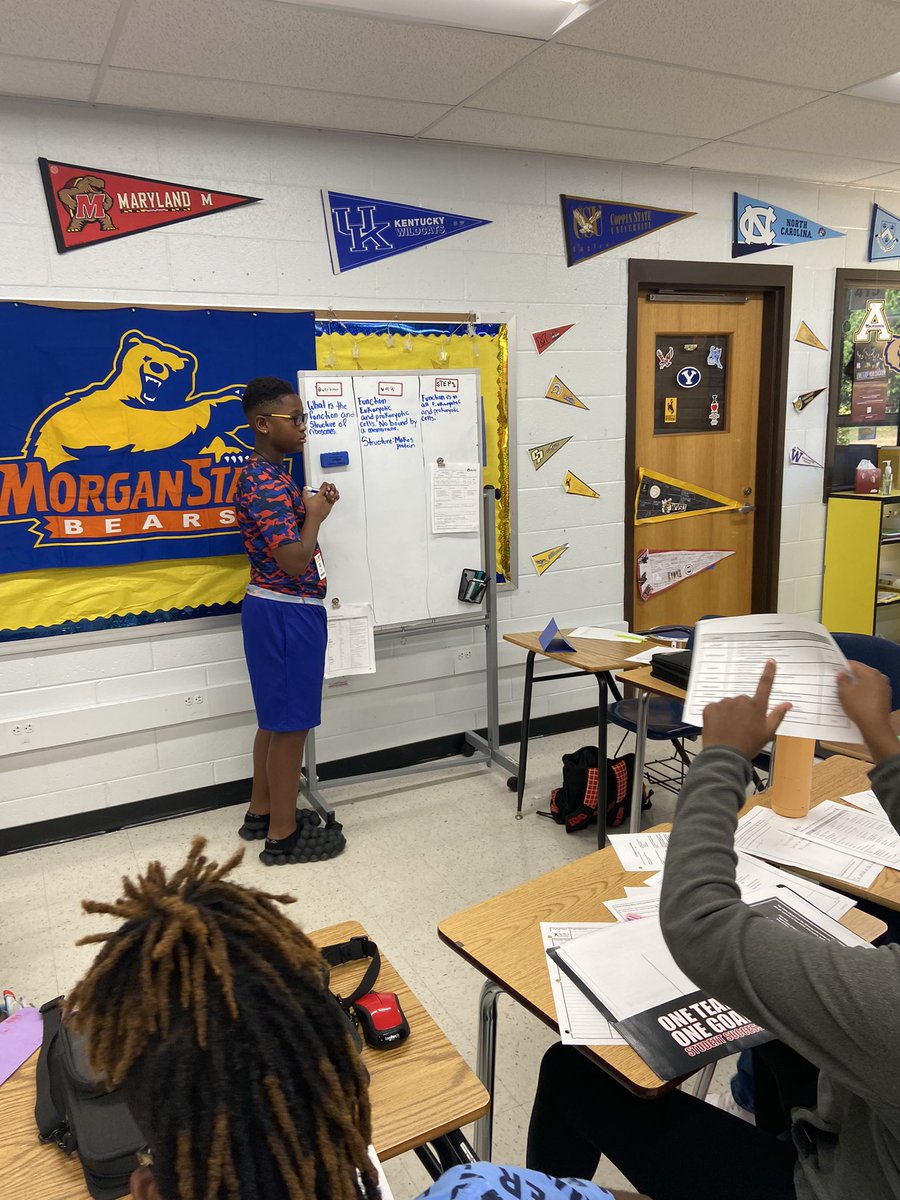 Tapp Middle School AVID tweet media