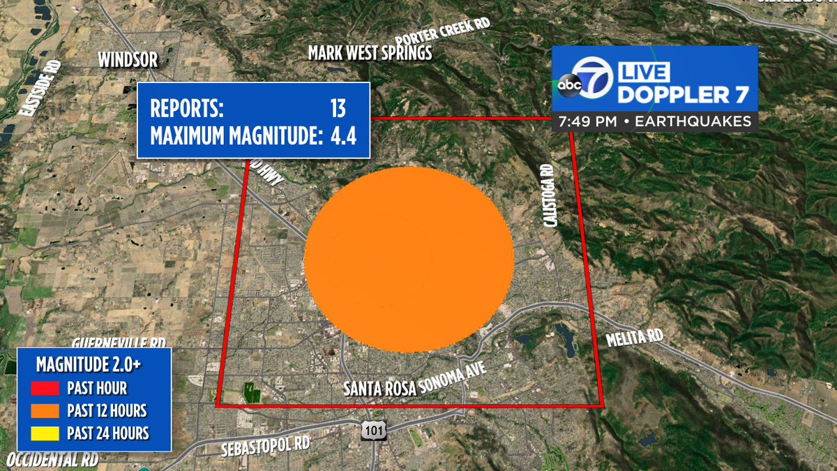 SandhyaABC7's tweet photo. There have been aftershocks tonight.  3.9 at 6:40pm  Largest magnitude was still 4.4 at 6:39pm according to USGS.  #SantaRosa #earthquake https://t.co/rhzLbfpIbQ