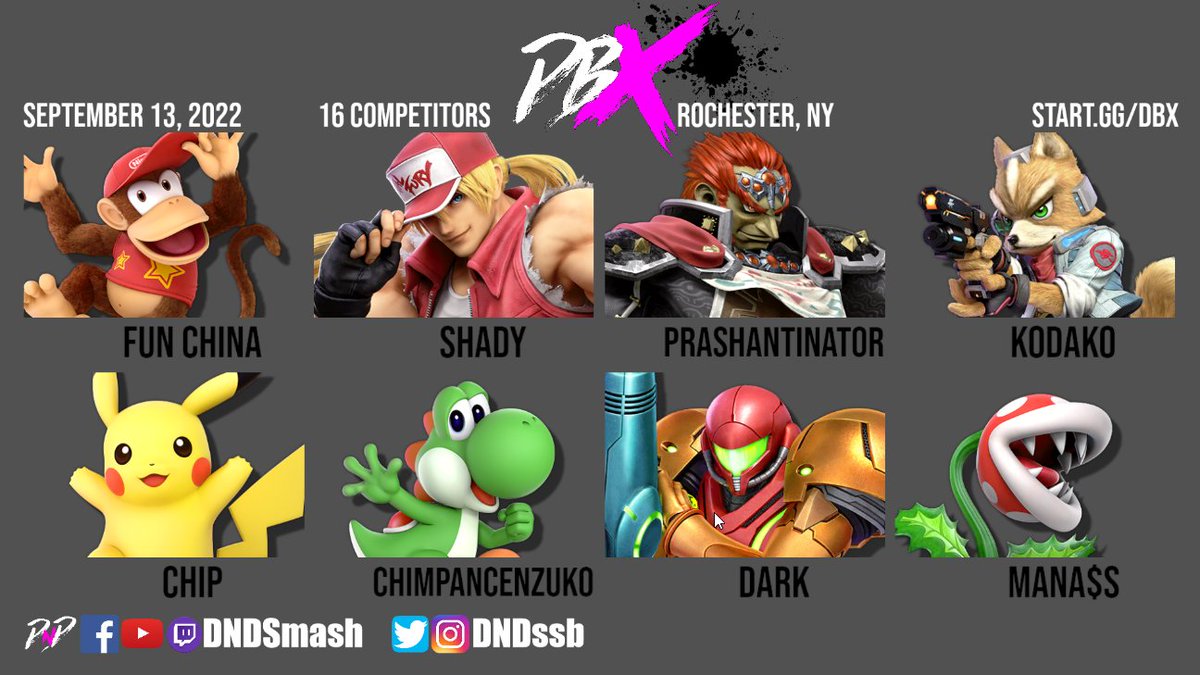 DNDssb's tweet photo. Congrats to Team Fun China taking today's Crew Battle/Smash Olympics event! 

Zelda Characters Only: Team FC
Boomerangs: Team ChefKef
Fire Emblem Characters: Team FC
Doubles: Team ChefKef
Pokemon Characters: Team FC
Randoms: Team ChefKef
Crew Battle: Team FC

Thanks for coming! https://t.co/C0ghsvxINj