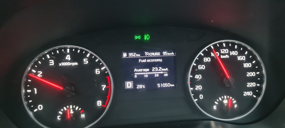 danewaliaswaran's tweet photo. Can #kiaseltos perform like this #kmpl https://t.co/alNsWvKYzS
