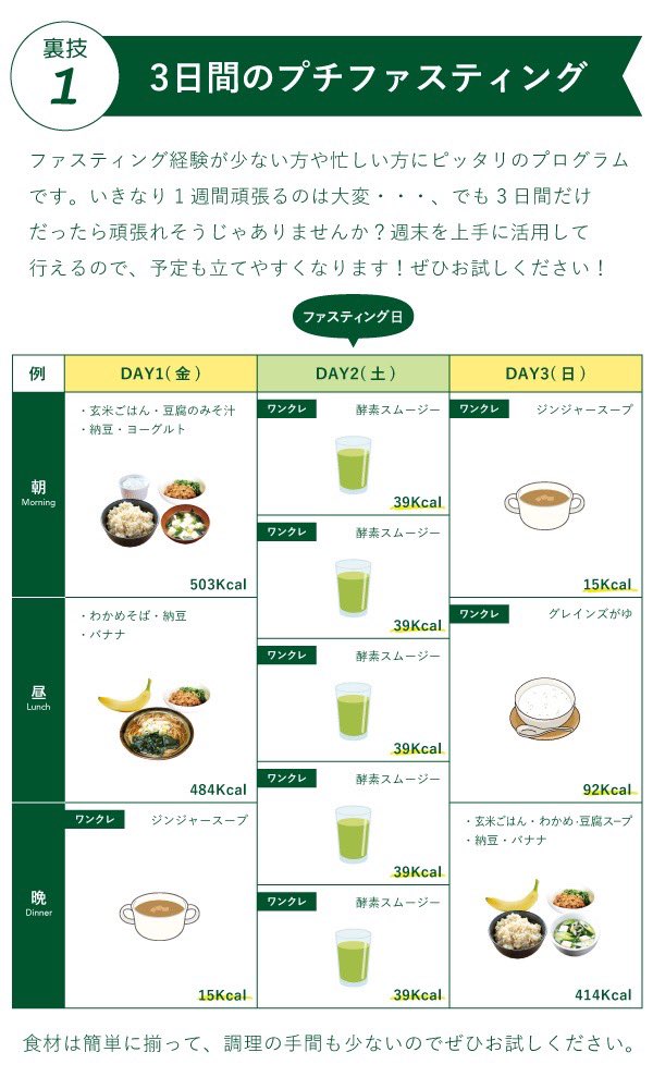 めちゃくちゃ間が空いてしまったけど3ヶ月ぶり5回目のGB #1DAYクレンズ