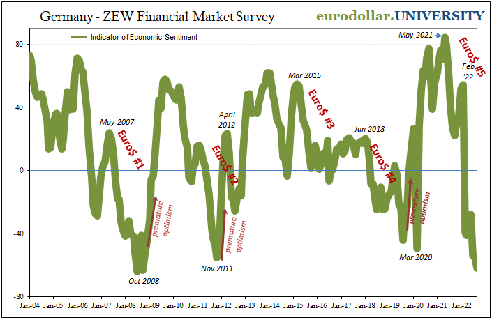 Jeffrey P. Snider tweet media