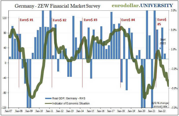 Jeffrey P. Snider tweet media