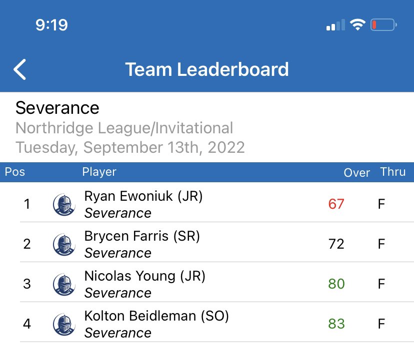 Silver Knights Golf tweet media