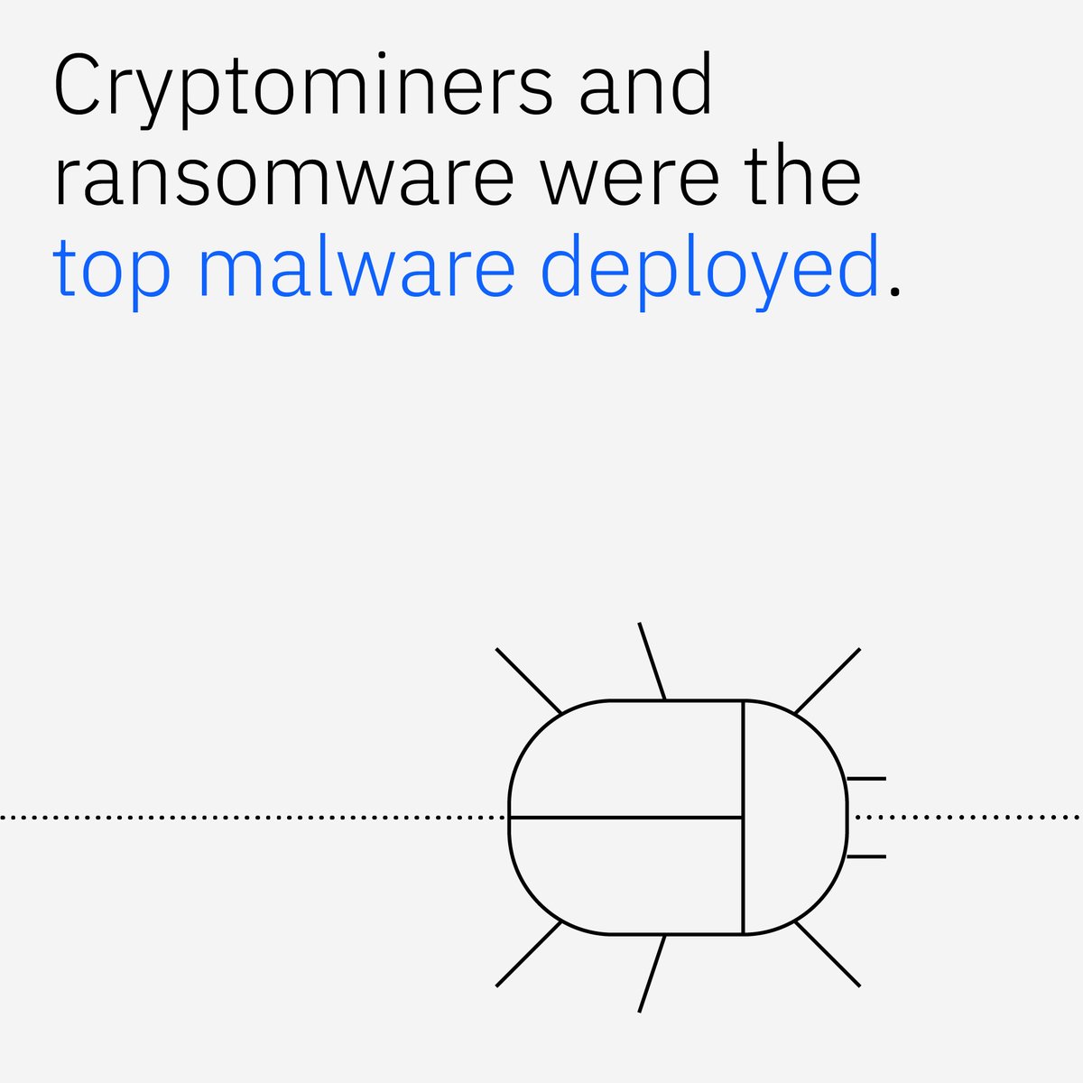 IBMSecurity's tweet photo. The latest IBM Security X-Force Cloud Threat Landscape Report reveals that more privileged access leads to more problems. 

☁️ 🔒 Get the report findings that uncover real-world #cybersecurity threats, #cloudsecurity best practices, and more: https://t.co/h1hrXeI04i