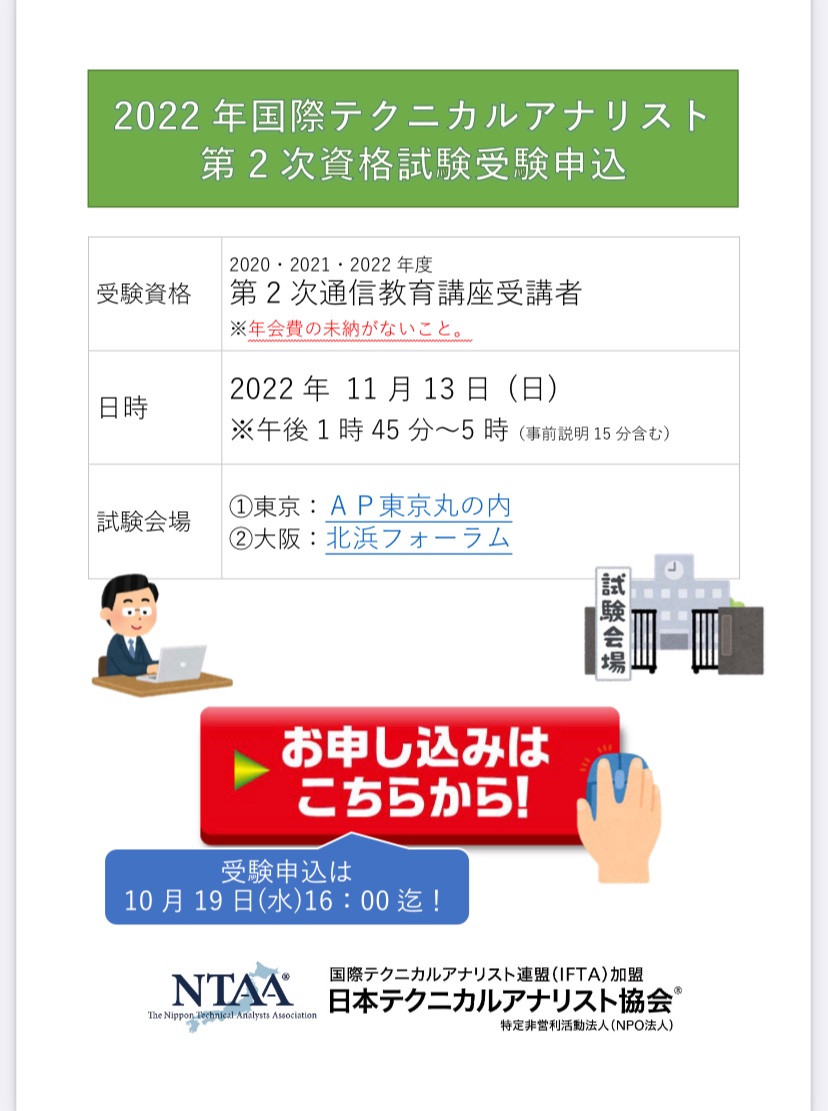 テクニカルアナリスト 第1次通信教育講座テキスト 4冊セット