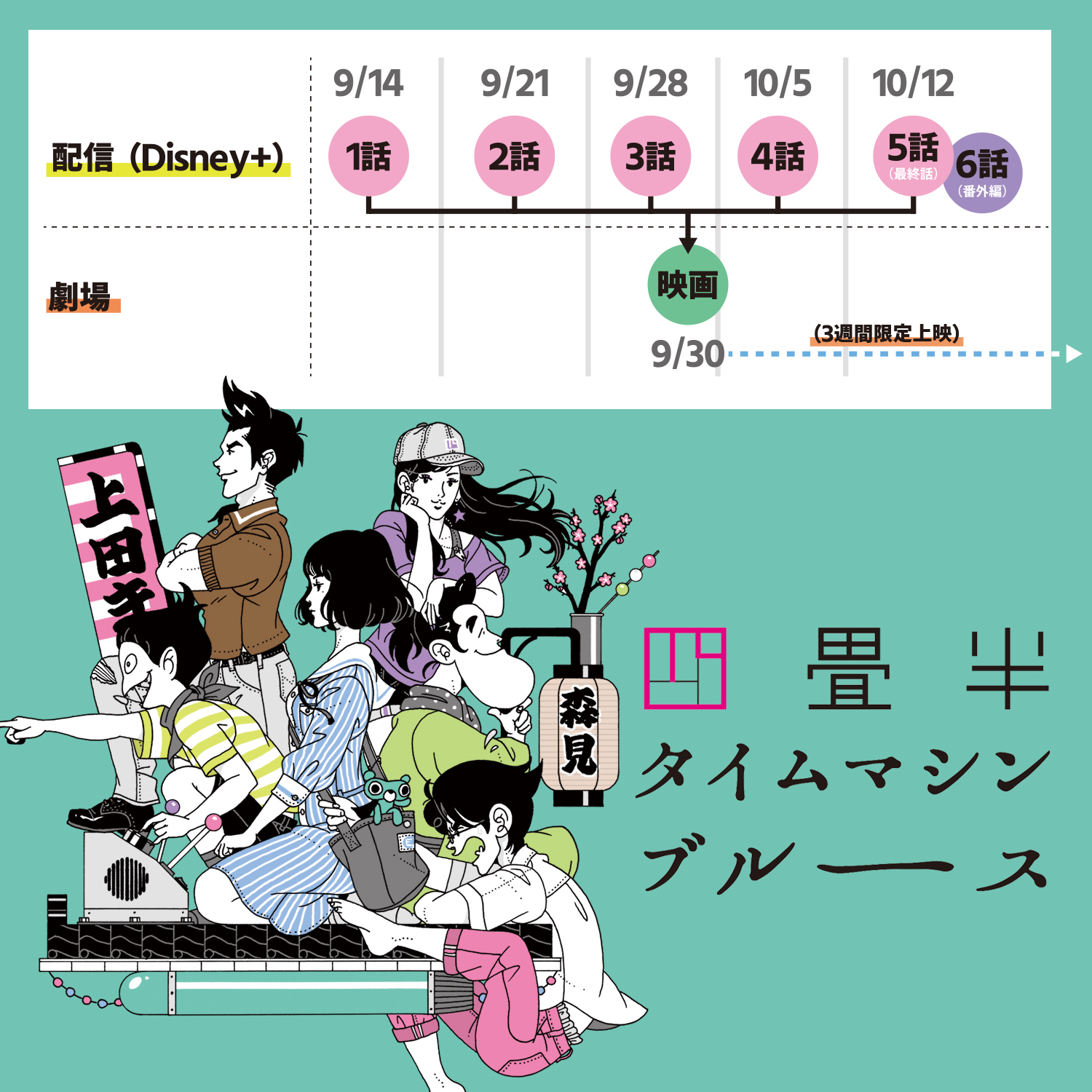 四畳半タイムマシン アート 中村佑介