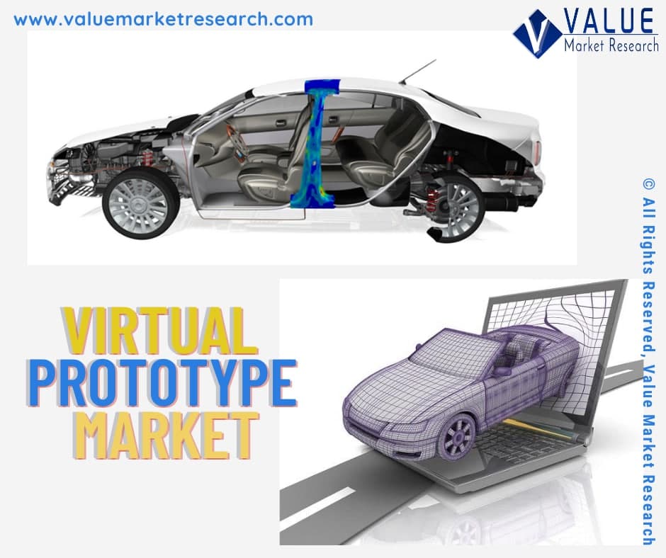 vmr_reports's tweet image. #Virtual_Prototype Market Share Expected Huge Growth during 2022-2028 valuemarketresearch.com/report/virtual…