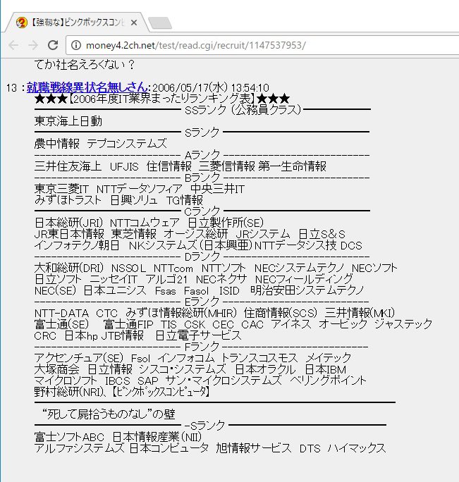 ナオユキ ネットワークエンジニア It Twitter
