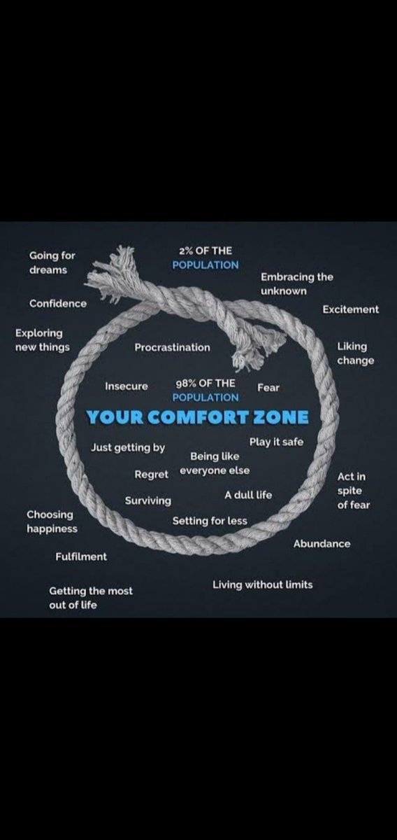 Come out from your comfort zone, you will find the different things.
#LeaveComfortZone