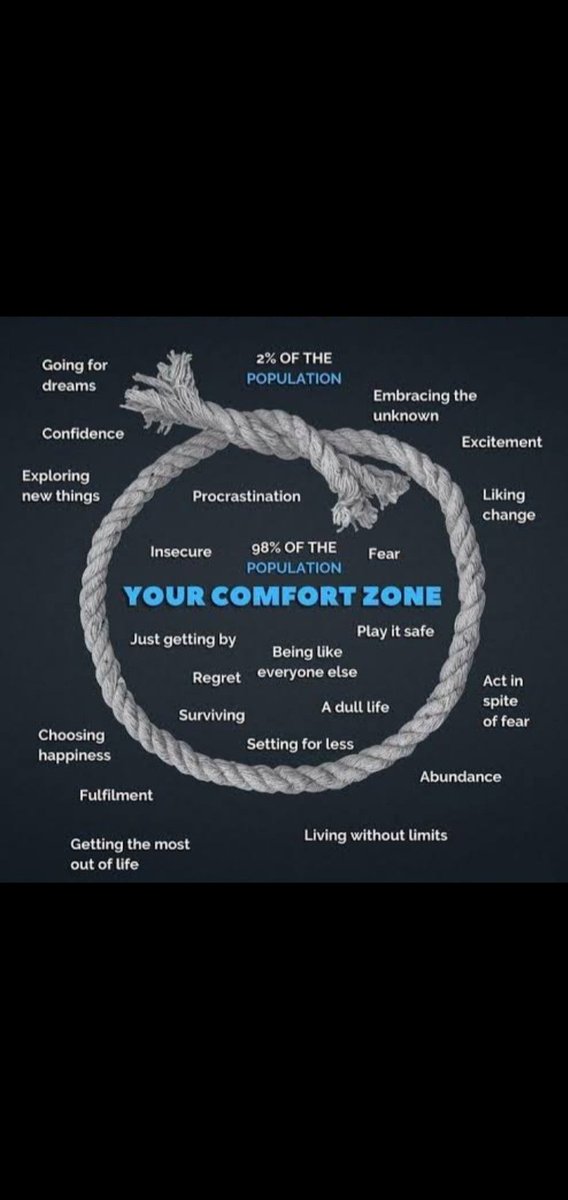 Amrita170577's tweet photo. Come out from your comfort zone, you will find the different things.
#LeaveComfortZone https://t.co/3gbH9J9w6t