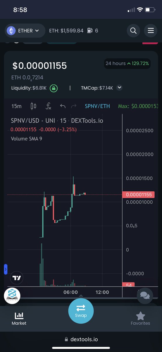 Supernova tweet media