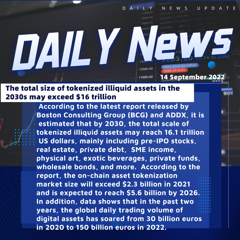 DeFiTrend_'s tweet photo. The total size of tokenized illiquid assests in the 2030s may exceed $16 trillion 🔥🔥🔥

Follow @DeFiTrend_ for more updates!📣

#cryptocurrency #crypto #cryptking #trader #bitcoin #bitcoinlife https://t.co/kvmrCMLc3y