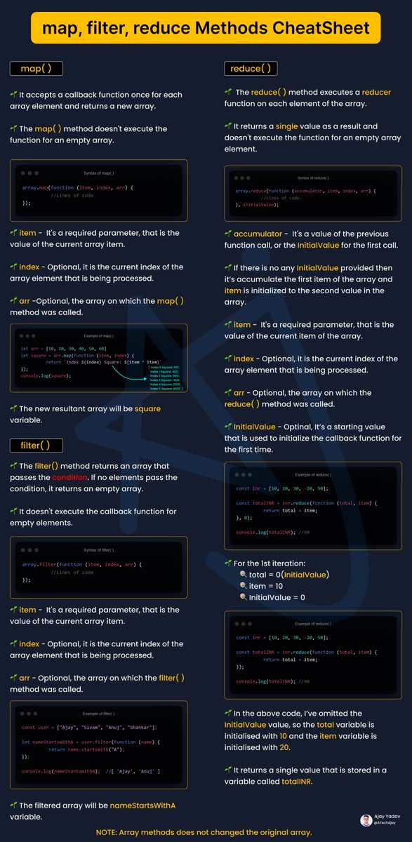 ATechAjay's tweet image. ⚡ JavaScript CheatSheet

I&apos;ve compiled a map, filter, and reduce cheat sheet into a single page that saves your hours of research.