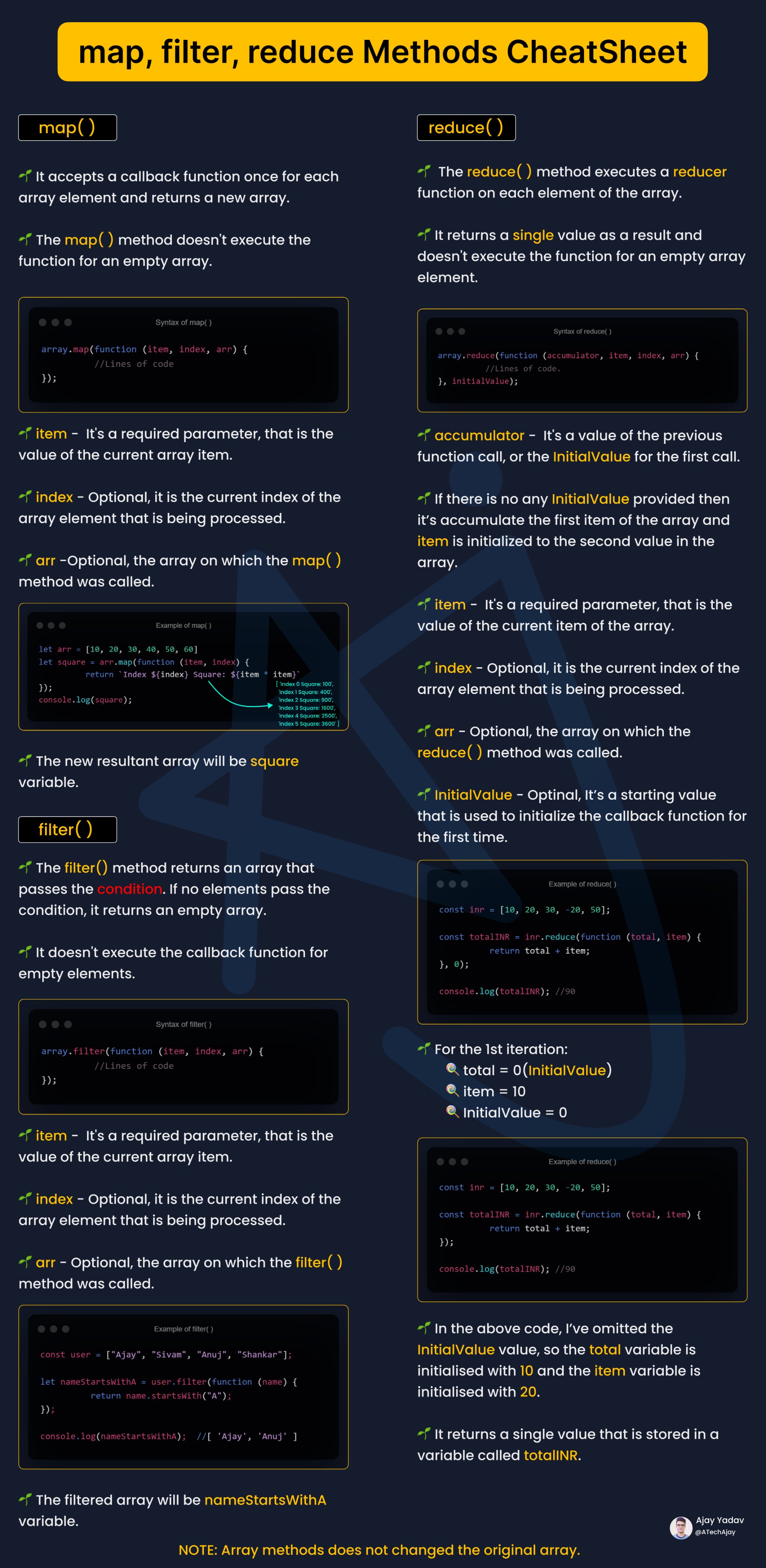 Ayush🇮🇳 (@iayush_india) / Twitter