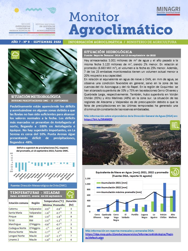 Monitor Agroclimático septiembre 2022
Informativo mensual de la Sección de Emergencias y Gestión de Riesgos Agrícolas SEGRA-DGI
<a href="/AgroClimaticoCL/">Portal Agroclimático</a> <a href="/MinagriCL/">Ministerio de Agricultura de Chile 🇨🇱</a> <a href="/Sub_Agricultura/">Subsecretaría de Agricultura</a> <a href="/meteochile_dmc/">MeteoChile</a> 
Documento completo en: bit.ly/3BEBNZh