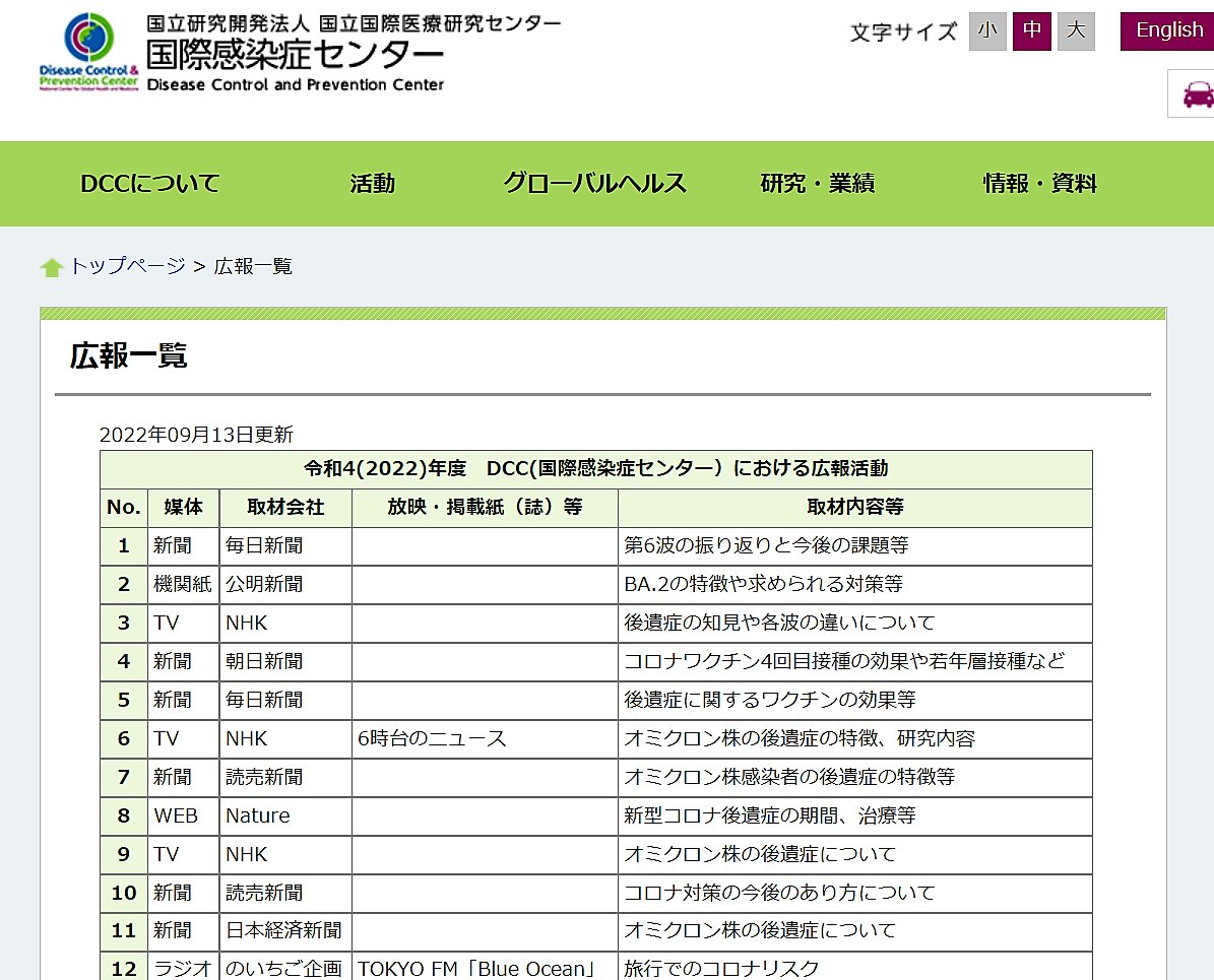国立国際医療研究センター 国際感染症センター(DCC) tweet media