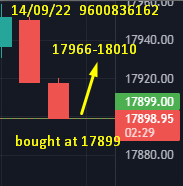 hemakaroonya1's tweet photo. 14/09/22 : #Nifty #NIFTYFUTURE
1st call:
Bought at 17899 ( Active )
17899 < 17930
#Crude #Crudeoil #wti #Nifty #niftyoption #Trade #trading #SGXNifty #DOW #dailyprofit #simplemethod #reliance https://t.co/y94qMiKOjK