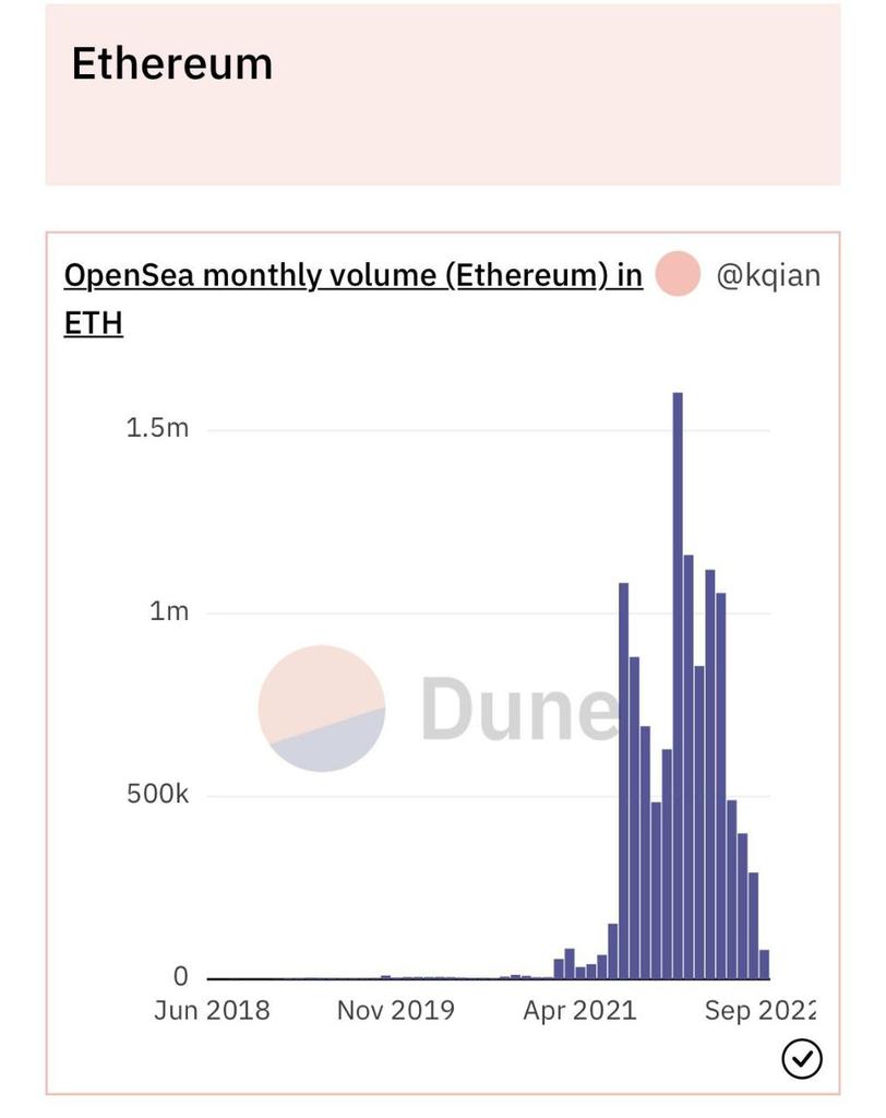 ROBOTOKENSPACE's tweet image. If you&apos;re going through hell, keep going.
Winston Churchill
#ROBOTOKEN #XÆA12