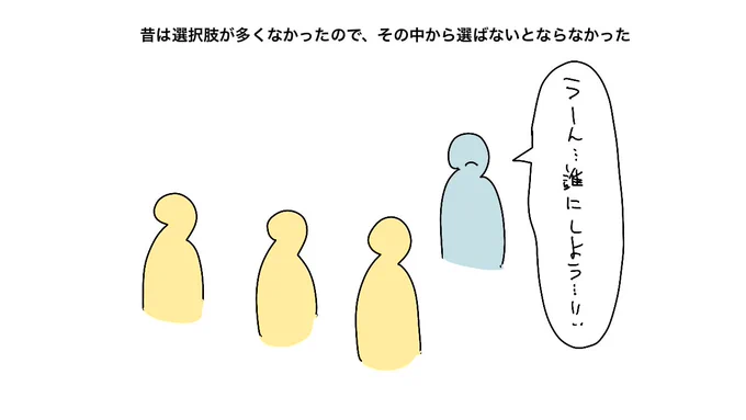 長男の嫁 が嫌で、長男以外が選ばれるとかも
マッチングアプリなどで選択肢がめちゃめちゃ増えてるからで
ふるいにかけた上で選ぶようになっているからだと思う

不利な属性持ってたらそもそも選択肢にすら入れてもらえない… 