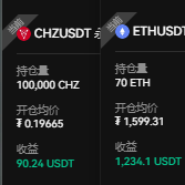 #王老板 又下班啦。