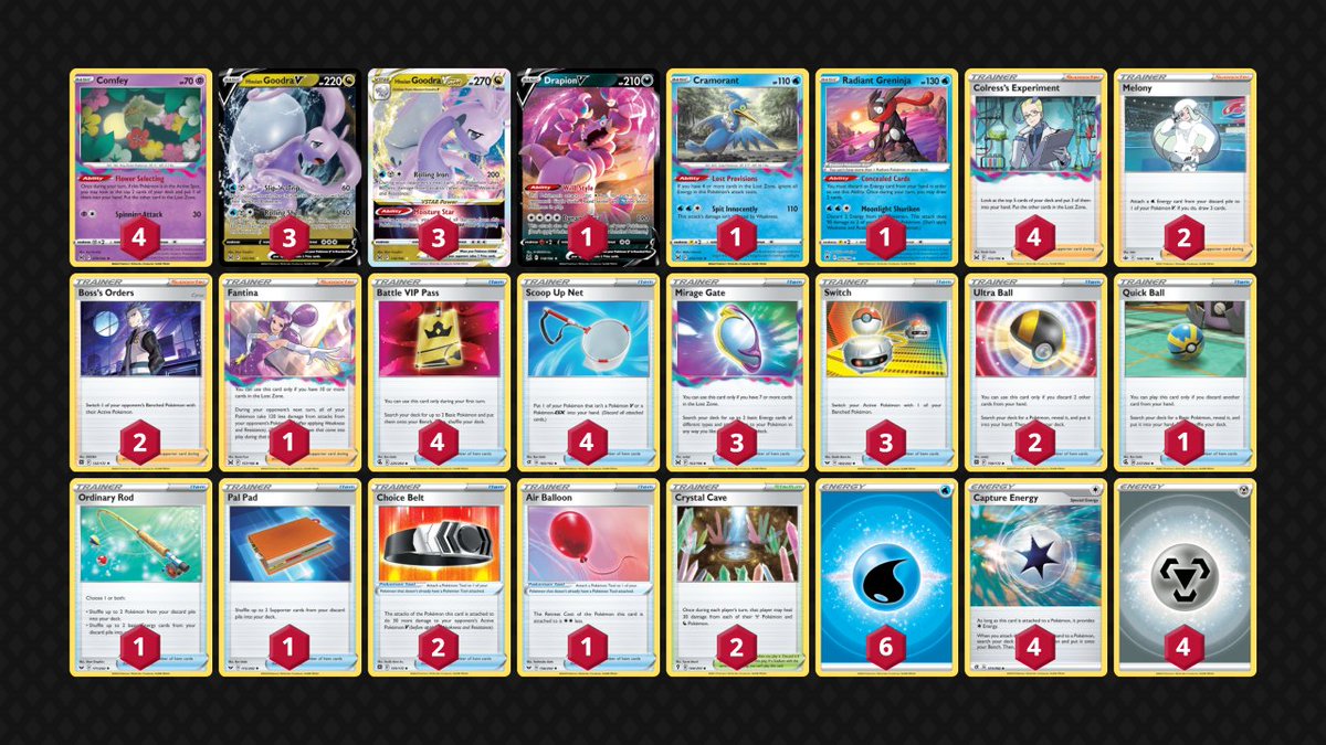 VolcanTurtleTCG's tweet photo. PLACED 12th IN LATE NIGHT #56! Goodra busted :) Thanks to all the new followers, subs, and good words <3 GG to my opponents! Shout out to @Dadizard and @TheSquidLounge for the raids <3 #TrainersGuild <3 https://t.co/Vz2InlR3T2