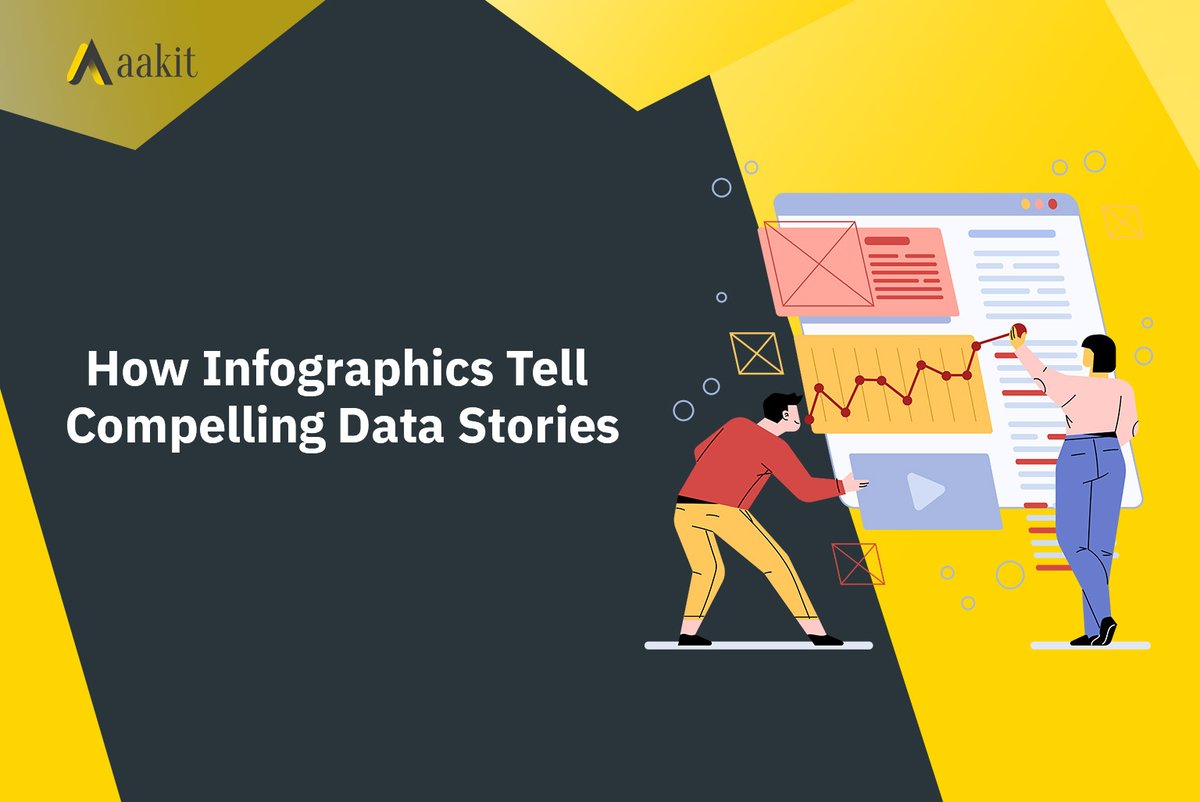 aakittech's tweet photo. Today, brands are exploring ways to deliver complex information to engage the right audience. Here is how you can design infographics to convey compelling data stories!
➡️https://t.co/hWPsst3Y0x
#Aakit #AakitKnoweldgeWarehouse #Data #Infographic #DataStorytelling #Insights https://t.co/w9LP9oHBbJ
