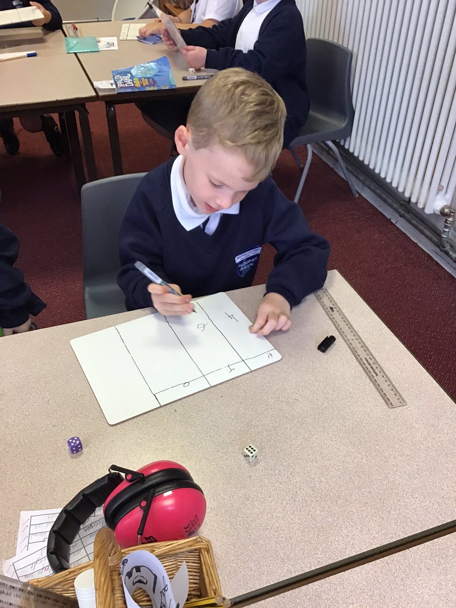 ABCPschool's tweet photo. #class34F Working hard on our place value today. #Maths https://t.co/6yhPoNjdpE