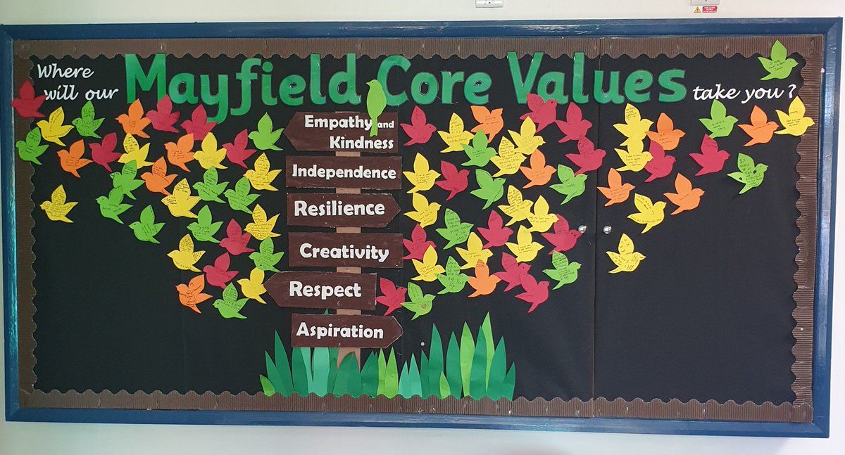 Our new entrance hall display shows our hopes for this year