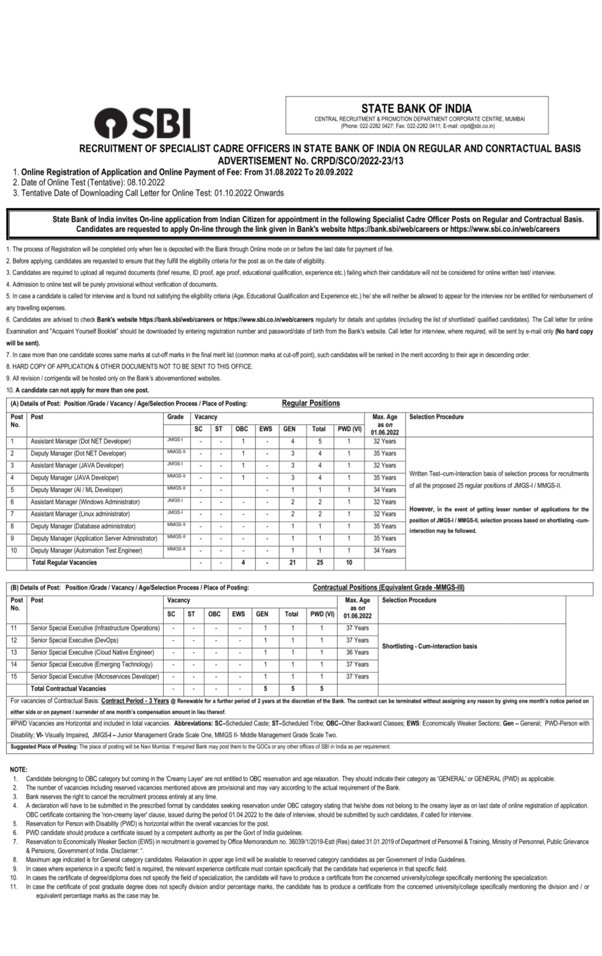 handicareindia's tweet photo. Valuable info: number of #job 4 #disabled @TheOfficialSBI 4 sp cadre officers on regular n contractual basis Last date 20 sep 22 details @ https://t.co/RIYiHvVk9h @socialpwd @AICBIndia @india_nad @NPRD_IN @goadisability @DisabilityIndia @ncpedp_india @HaryanaRpwd #Disability https://t.co/DzBE9RqKVS