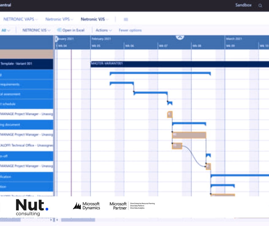 NUTConsulting's tweet photo. En #NUTConsulting hemos firmado con #NETRONIC, pasando a formar parte de su red internacional de #Partners, lo que refuerza nuestra oferta de para #Dynamics365BC.
¿Quieres saber más? 👉 https://t.co/Ou6hZAvI8f
#innovacion #microsoft #nutsistemas https://t.co/zSlBKYnMJa