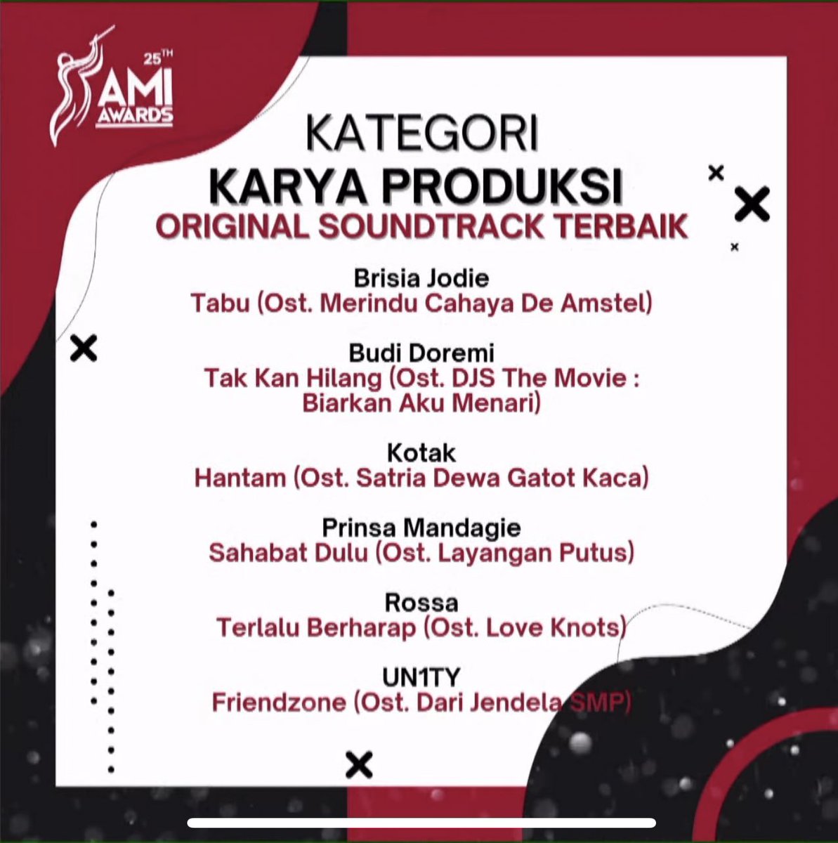farhanjawas_'s tweet photo. untuk kedua kali nya @UN1TY_Official masuk nominasi @AMIawards tahun ini, seneng banget semoga menang ya 🥺🙏🏻 https://t.co/Hccp9wlTuB