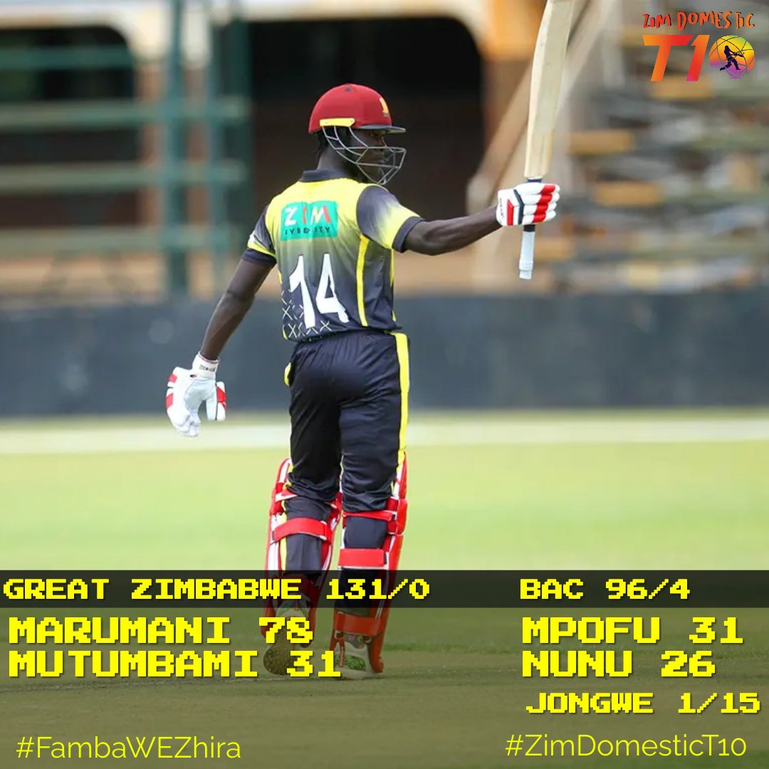 A 5th win for us, our top for position confirmed. We collect maximum points by 35 runs. 

#FambaWeZhira #ZimDomesticT10