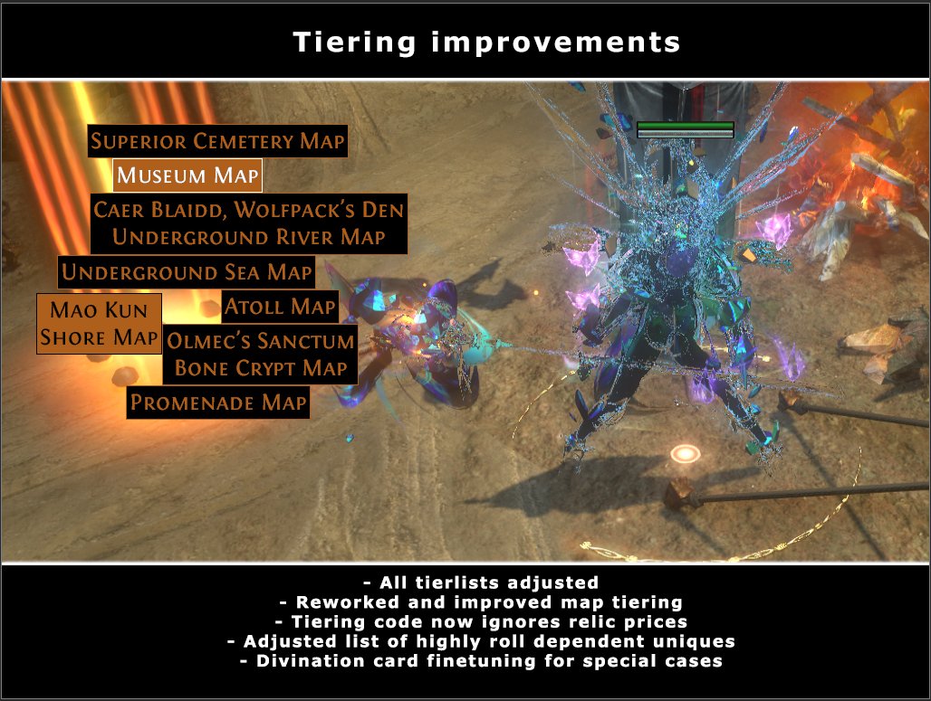 NeverSink (NeverSinkDev) / Twitter