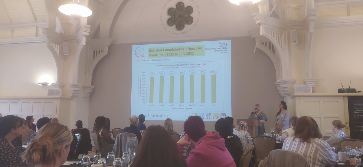 @glenfield_aicu @JudeB86
@assessment_uhl @AicuLri
 @LGHcriticalcare @JasonHofN @SharonWICU

 Pressure Ulcer Collaborative

#learningandsharing#
#teamfocus#
#patientsafety#