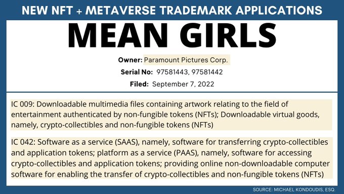 ryuzaki1r's tweet image. Ünlü gençlik dizisi Mean Girls, #NFT ile ilgili lisans başvurularının kabul edildiğini, yakında bir NFT koleksiyonu yayınlayacaklarını açıkladı. 

#NFTCommunity #Metaverse