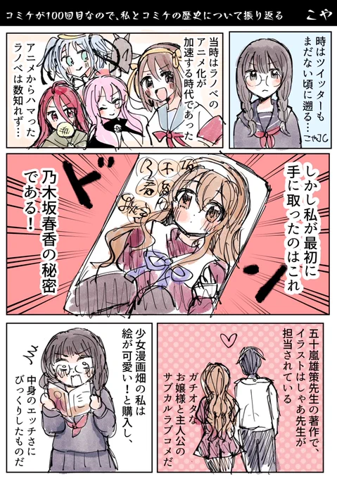 c100記念にコミケとの出会いを振り返ってみたという漫画です(遅い) 