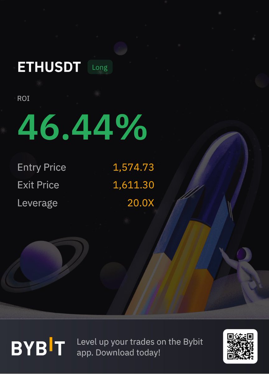 SenorPepes_'s tweet photo. Closed earlier in profits👍 https://t.co/c7FESm83ae