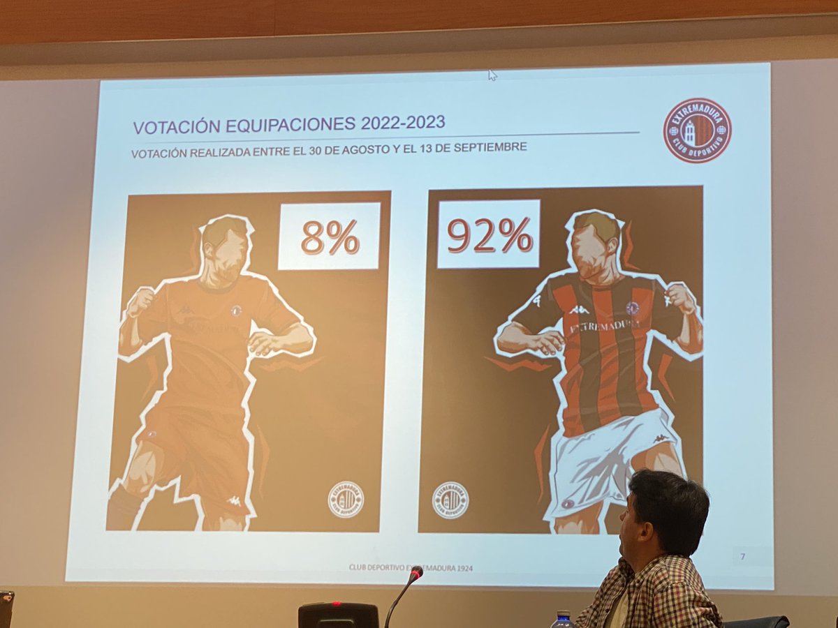 🔴⚫️ CAMISETA ORIGEN 

El CD Extremadura presenta la nueva equipación tras la votación de sus abonados.

Guiño a la primera camiseta de 1924