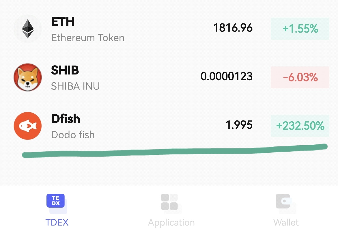 [NEWS]
oh My God,
$Dfish go up acute 232.5%!! 🚀