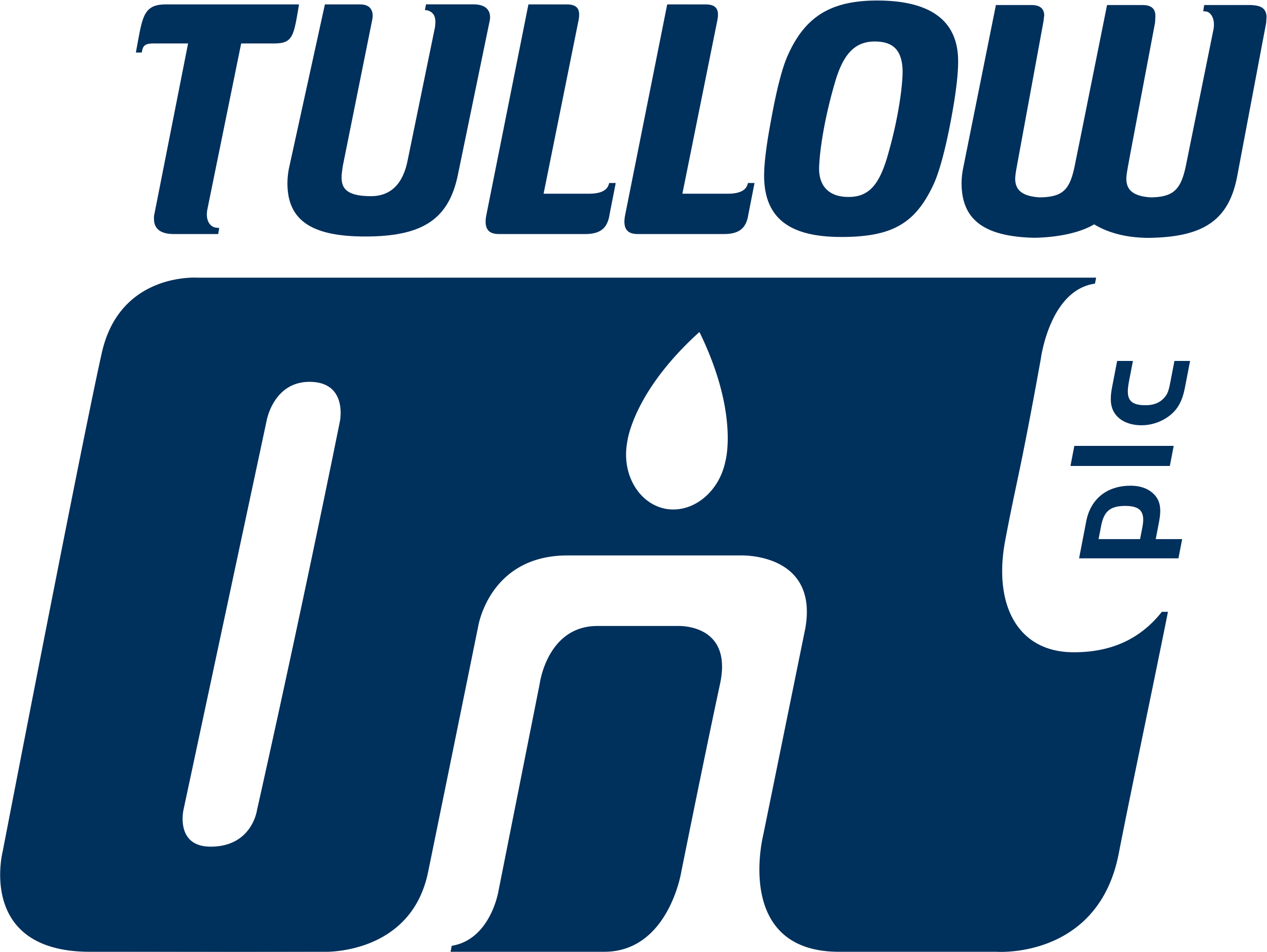 Tullow Oil plc (@TullowOilplc) / Twitter 