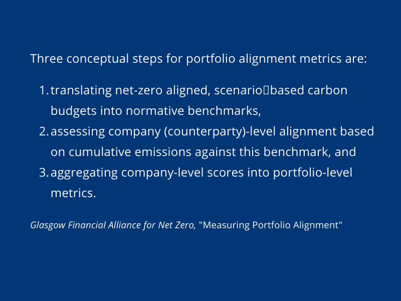 Improving #PortfolioAlignment and #FinancedEmissions metrics #ResponsibleFinance #NetZero #ClimateRisk buff.ly/3Lk1em8