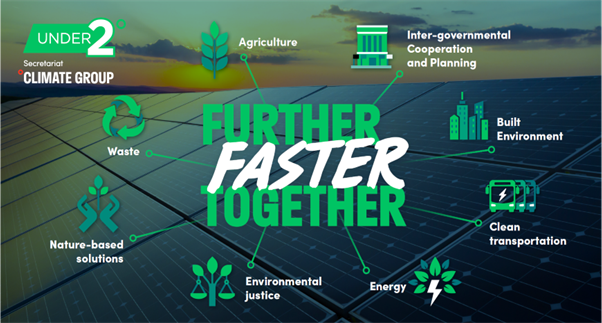 ClimateGroup's tweet photo. Our recent #Under2Coalition North America regional meeting was all about going #FurtherFasterTogether. We talked about how states and regions are progressing towards their 2030 targets, and their priorities for the rest of the year. More on the campaign: https://t.co/YjAB0qlbdm https://t.co/zRvGsLkS44