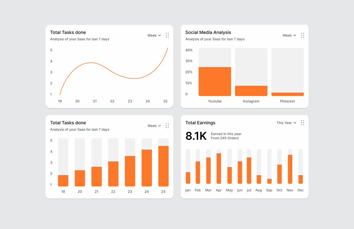 Saasify.design tweet media