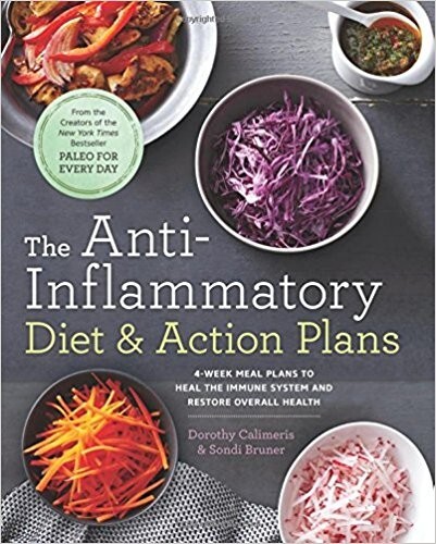 longevity88's tweet photo. Inflammation is an immure response to abnormality e.g. injury, toxins, allergy, infection, resulting in pain: https://t.co/vLn7TXY6AF. https://t.co/sLKONpm9J9